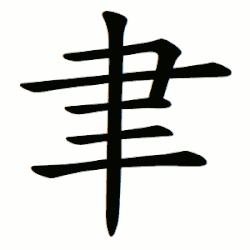 Schrijven, Penseel, Potlood