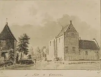 Kasteel Gameren in de 2e helft van de 18e eeuw