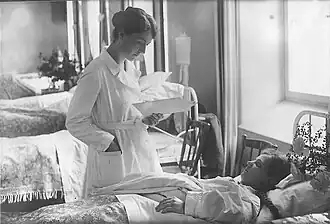 Andrea Andreen rond 1920