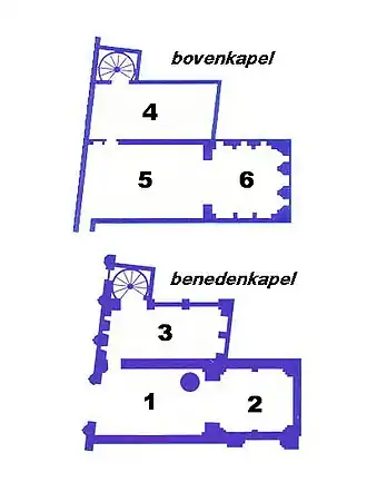 Plattegrond schatkamer: 1 Servatiana & borstbeeld; 2 Noodkist;Situatie tot mei 2020, toen de Noodkist en de bijbehorende reliekengevels naar het noordertransept van de kerk werden verplaatst. Anno 2022 wordt de schatkamer opnieuw ingericht. 3 Archeologie; 4 Textilia; 5 & 6 Reliekhouders & liturgische voorwerpen