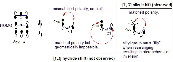 1,3-sigmatrope shift
