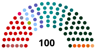 Tweede Kamerverkiezingen 1933