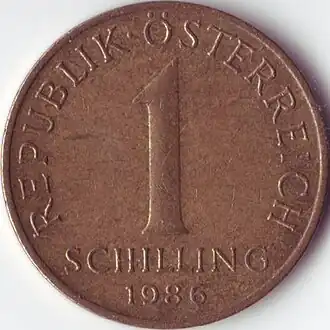 Oostenrijkse schilling