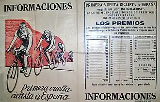 Ronde van Spanje 1935