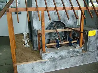 Model 18e-eeuwse houtskoolhoogoven