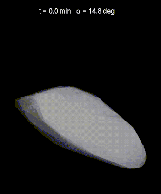 Model van 2008 TC3 gebaseerd op de lichtkromme