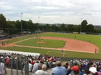 Europees kampioenschap honkbal
