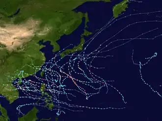 Overzichtskaart van het seizoen