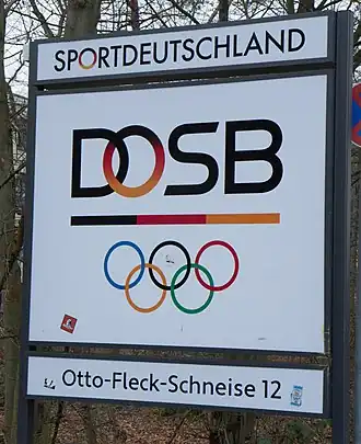 Duits Olympisch Comité