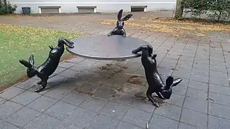 Hazentafel (juli 2020)