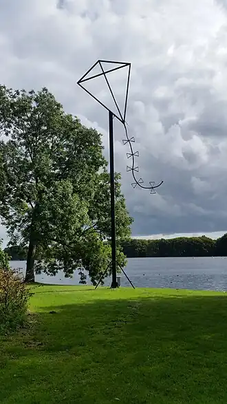 The light kite (augustus 2020)