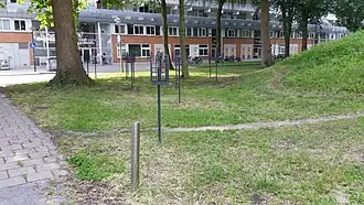 De kooien van Vogelparade (juli 2020)