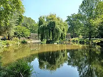 Het Parc Monceau