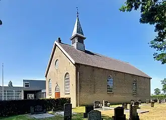 de kerk in 2023