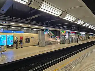 Perrons van de ringlijn van de metro (bsubway.net)