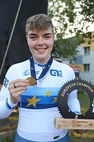 Sharp in de Europese kampioenstrui in 2024