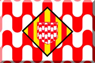 Girona FC