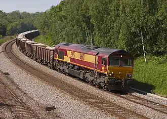 English, Welsh and Scottish Railway class 66