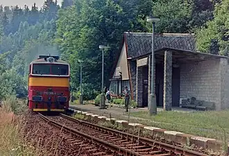 Spoorweghalte Jívová