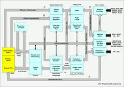 Een 386DX architectuur.