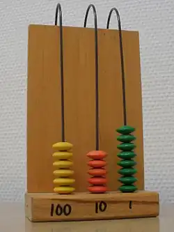 Een abacus maakt het cijferen concreet en visueel