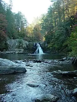 Abrams Falls