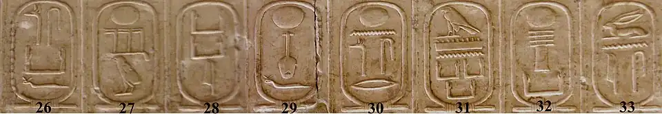 De koningen van de 5e dynastie (met uitzondering van Sjepseskare)