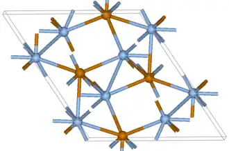 Kristalstructuur van zilvertelluride