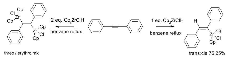 Alkyn-hydrozirkonering volgens Weigold.