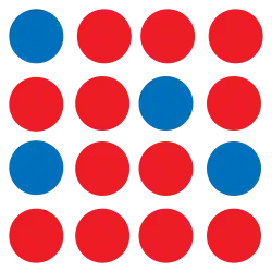 Schematische weergave van blauwe substitutie atomen in een rode gastheermatrix.