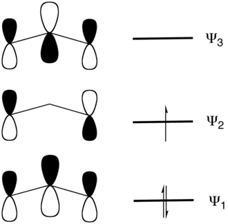 Moleculaire orbitalen, opgebouwd uit 3 p-orbitalen en bezet door 3 elektronen