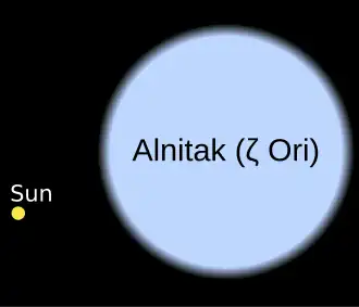 alnitak vergeleken met de zon