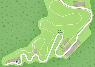 kaart van de ijsbaan (de dunne lijn; startposities zijn linksonder)