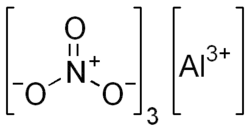 Structuurformule van aluminiumnitraat