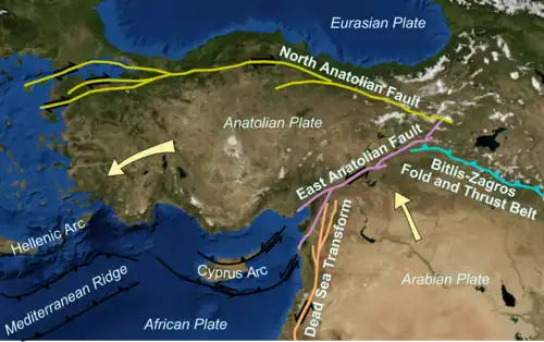 Breuklijnen rondom de Anatolische Plaat
