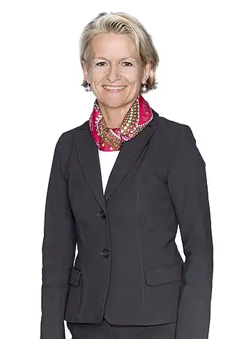 Fractie CVP in de Bondsvergadering