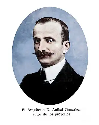 Aníbal González Álvarez-Ossorio