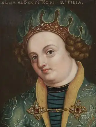 Anna van Habsburg