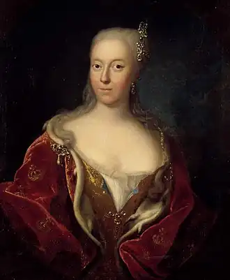 Anna Sophie von Reventlow