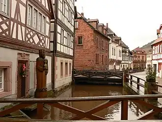 Het riviertje de Queich