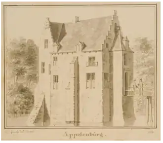 Appelenburg in 1728 door Cornelis Pronk
