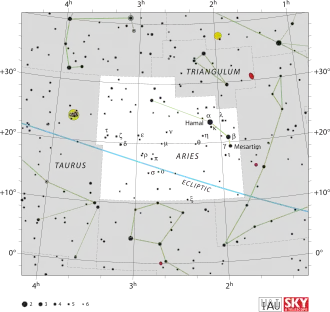 Mesarthim is de ster gamma in het sterrenbeeld Ram (Aries)