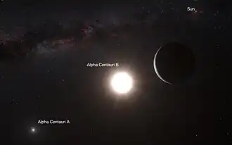 Artistieke interpretatie van Alpha Centauri B