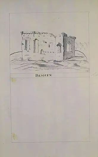 Kasteel van Besoijen