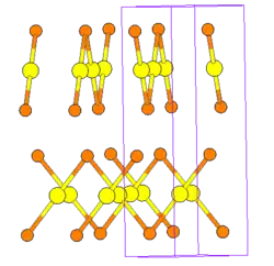 Kristalstructuur van goud(I)bromide: AuBr-I (boven) en AuBr-P (onder)