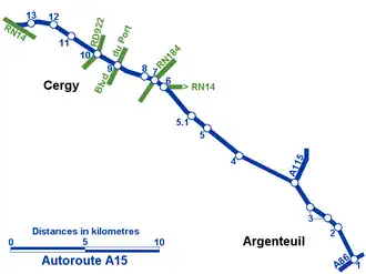 Autoroute 15