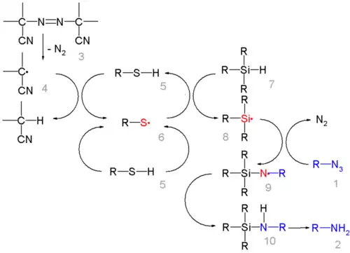 Azidereductie door het tri-ethylsilylhydride-mechanisme