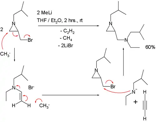 Reactie van 1-alkyl-2-(broommethyl)aziridines tot 1-alkyl-2-(N-alkyl-N-ethylaminomethyl)aziridines