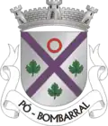 Vlag van Pó