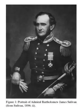 Sir Bartholomew Sulivan